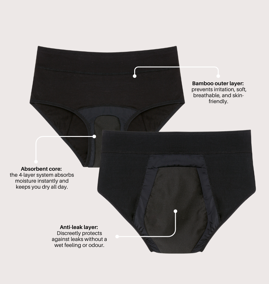 Brief – Heavy Urine Leakage - Sale