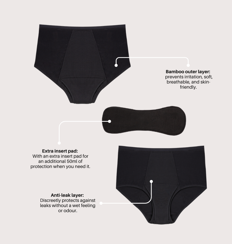 Floral Lace Brief – Extra Heavy Urine Leakage - Sale