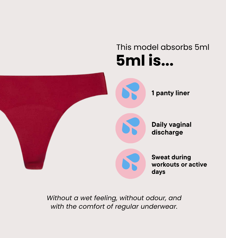 Seamless Thong – Light Urine Leakage - Sale