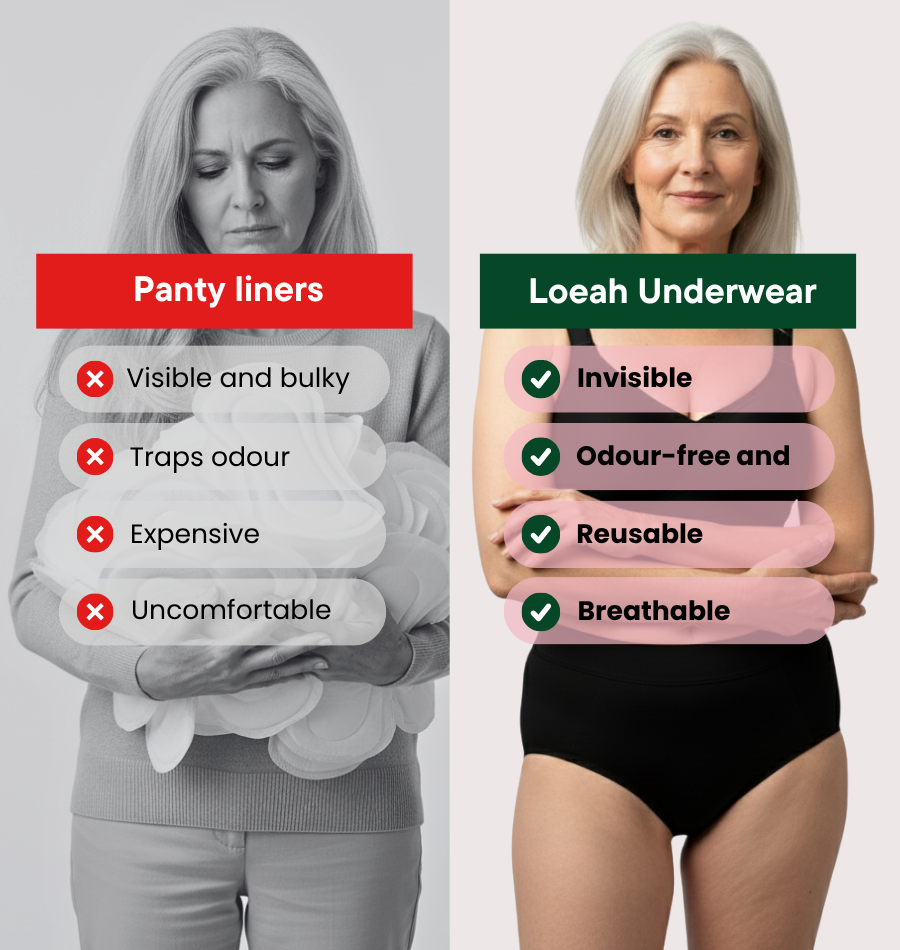 Brief – Heavy Urine Leakage - Sale