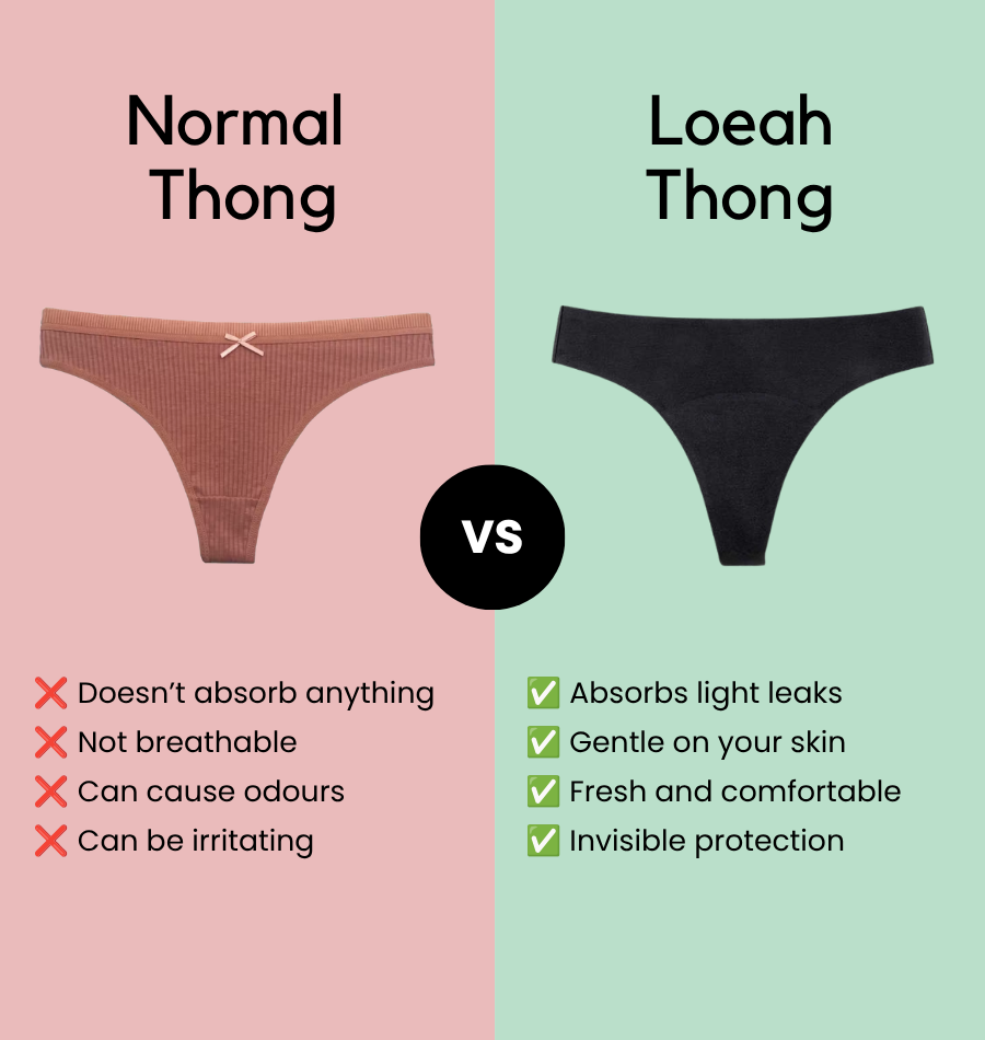 Seamless Thong – Light Urine Leakage - Sale