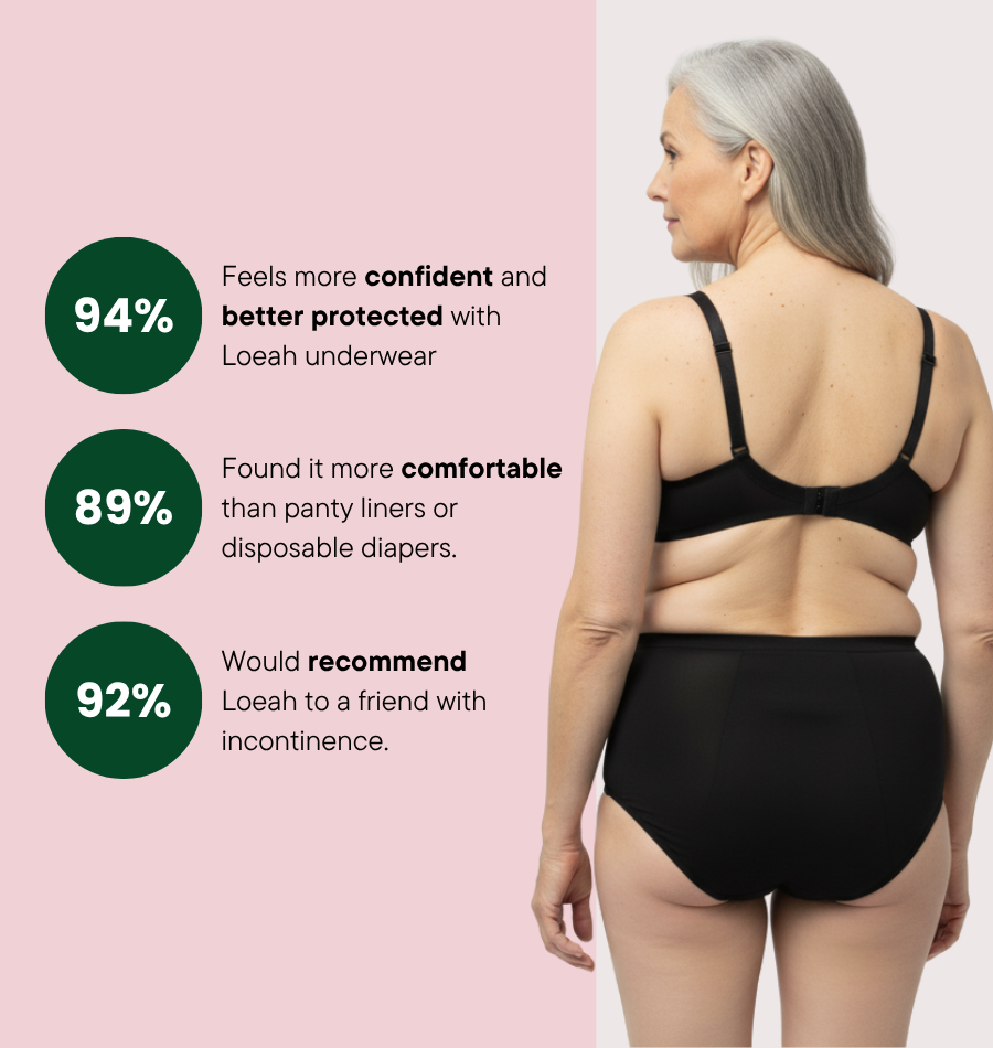 Floral Lace Brief – Extra Heavy Urine Leakage - Sale