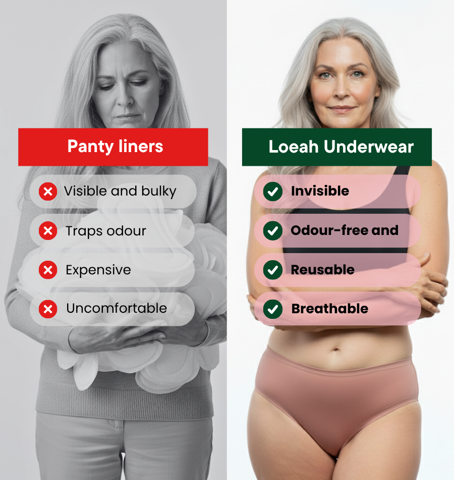 Seamless Brief - Moderate Urine Leakage - Sale