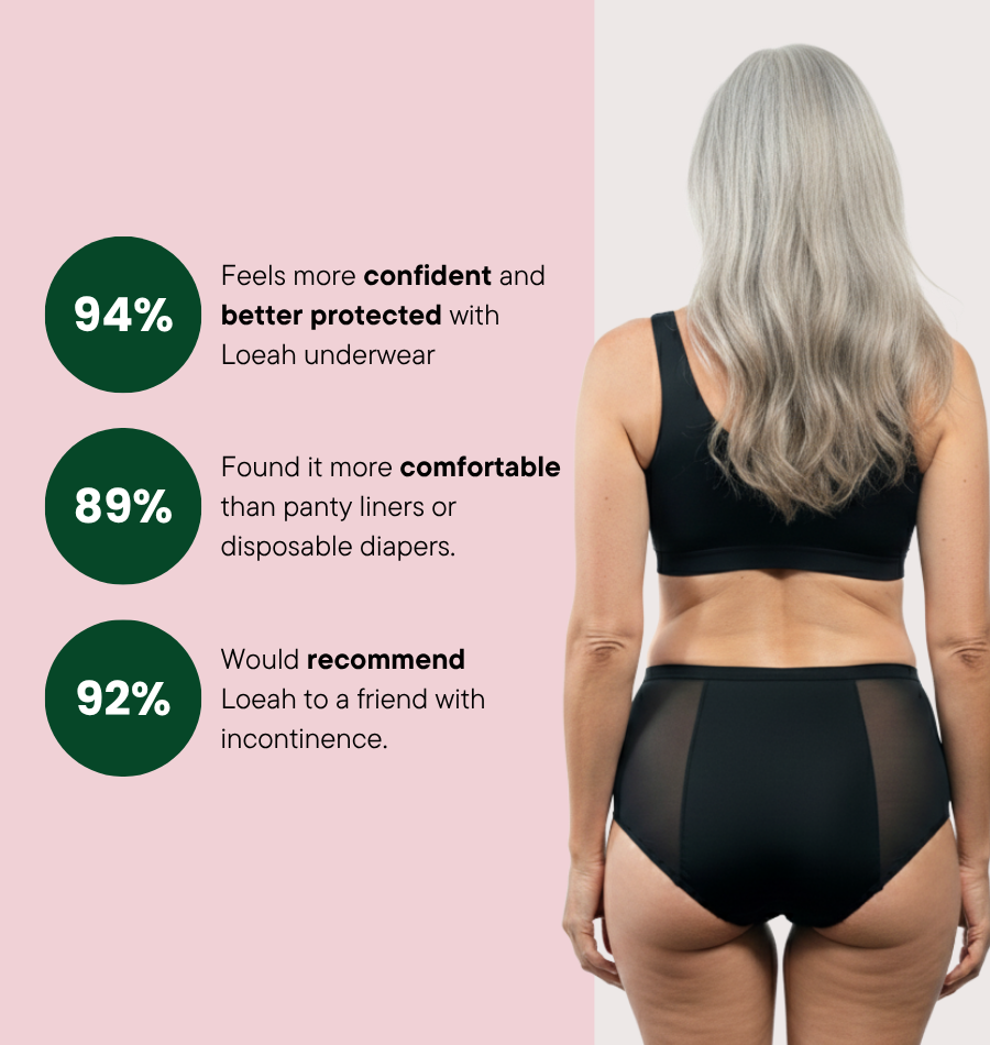 Lace Brief - Moderate Urine Leakage - Sale