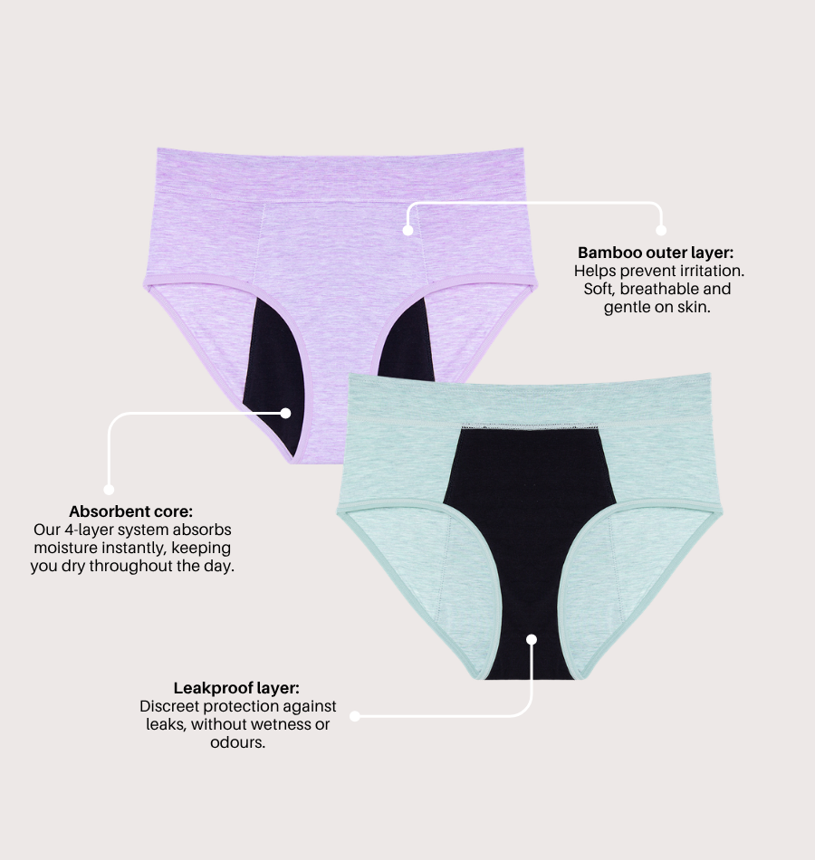 Brief - Moderate Urine Leakage