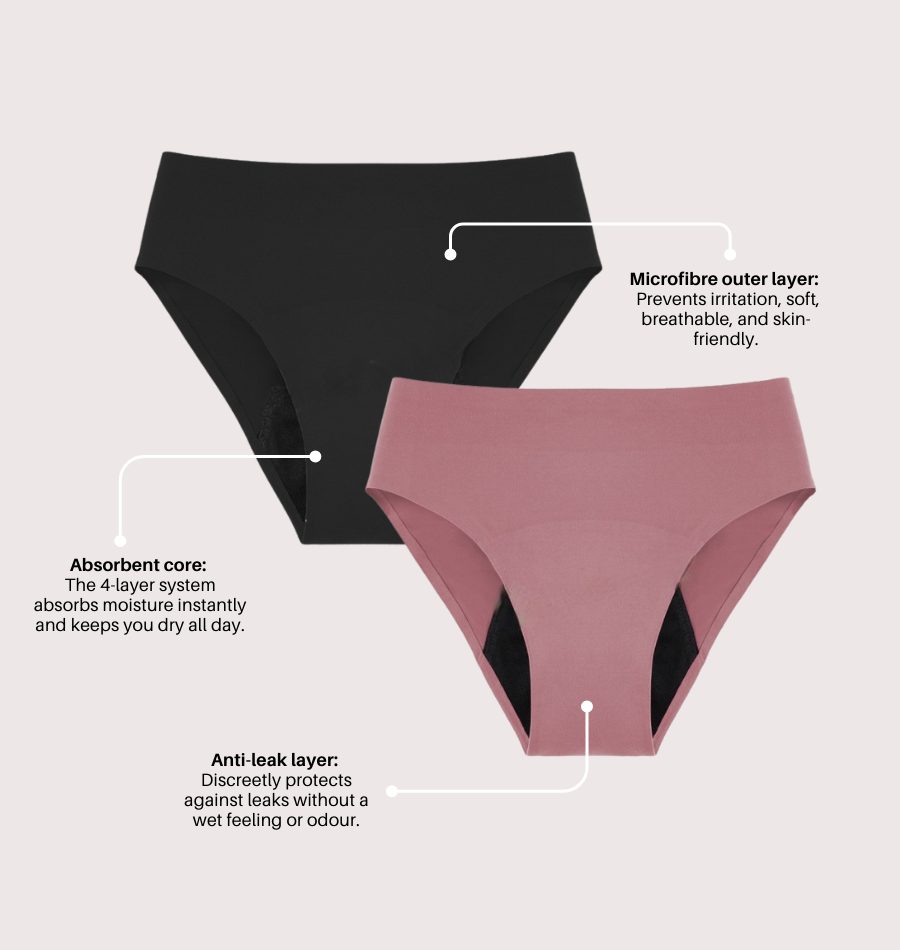 Seamless Brief - Moderate Urine Leakage
