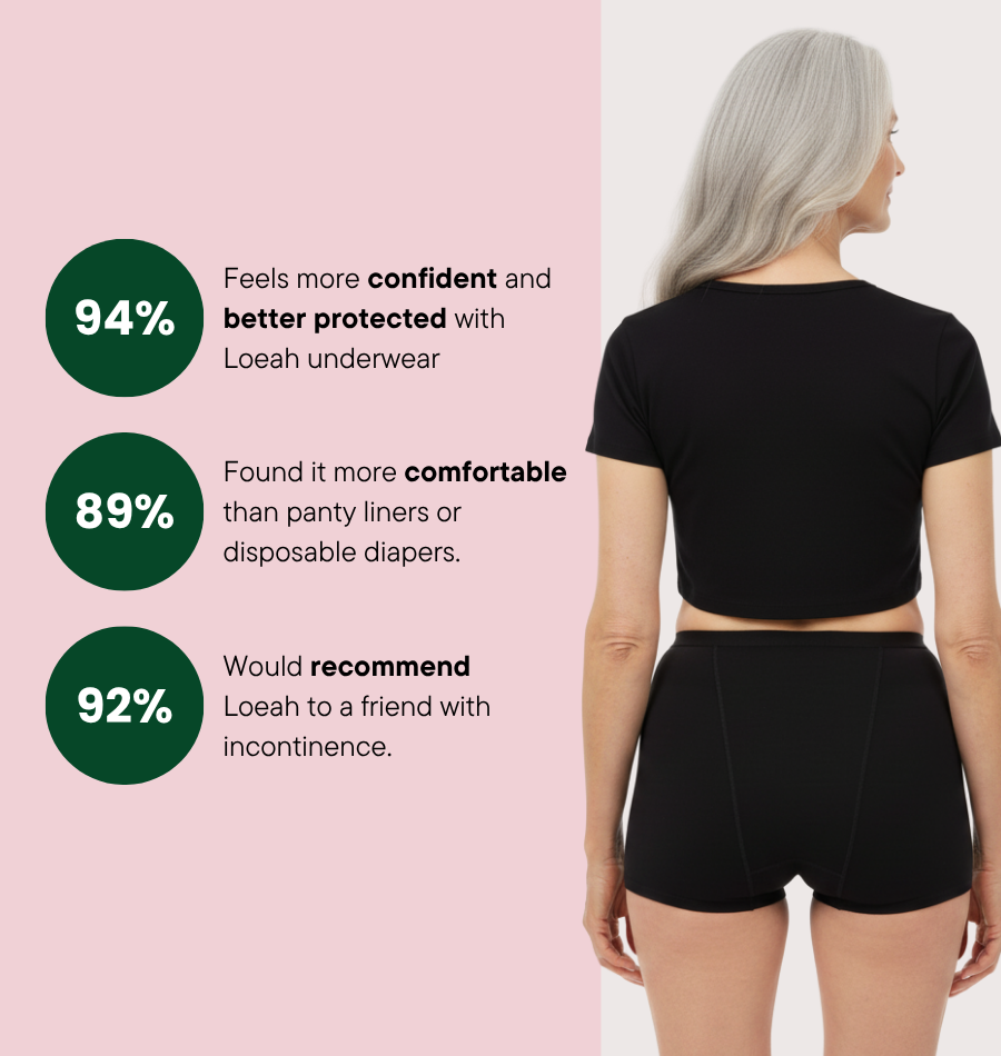 Boxer Shorts – Moderate Urine Leakage