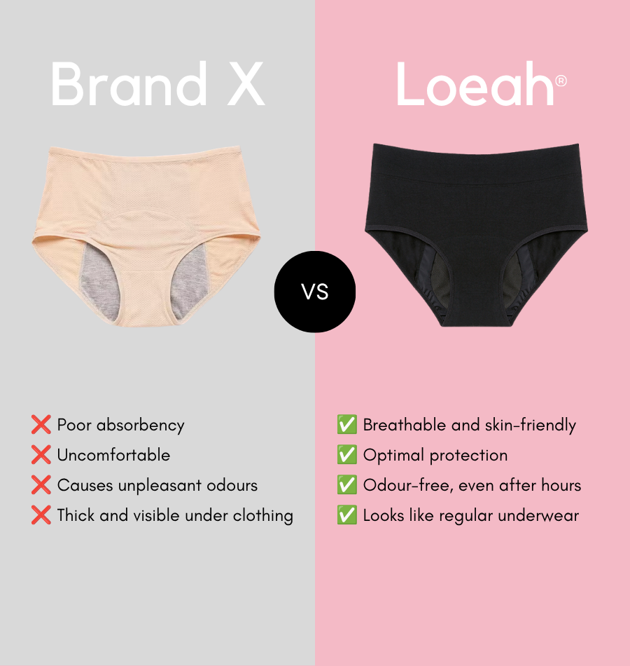 Brief – Heavy Urine Leakage